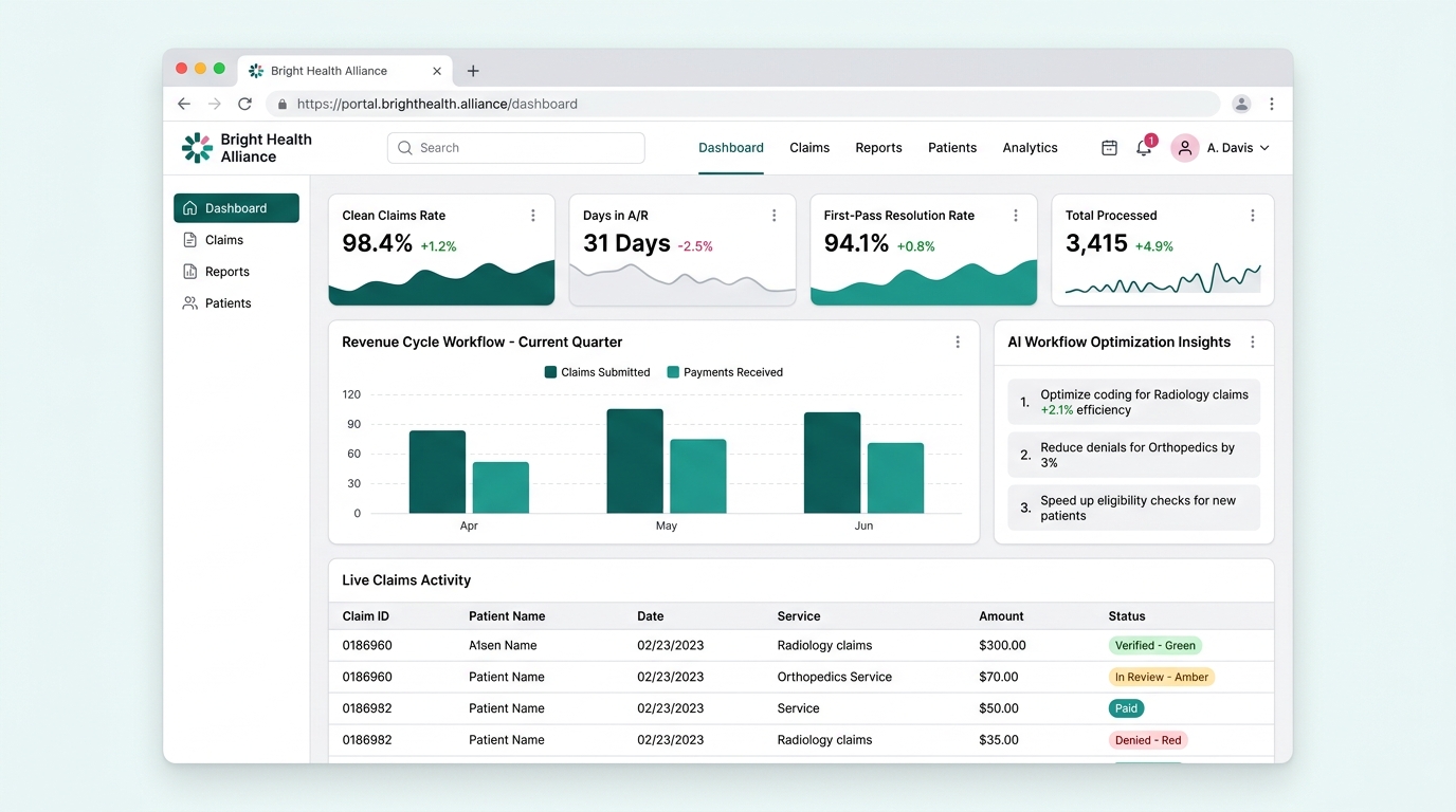Bright Health Alliance Proprietary Client Portal and Reporting Dashboard